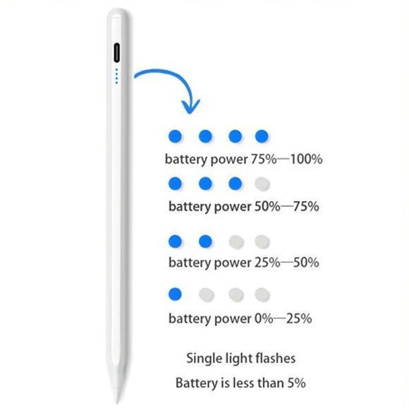 Apple Pencil (точна версія) Стілус олівець (колір білий) iPad (6-7-8-9-10) Pro (3-4-5) Air (3-4) Mini (5-6) A2696/A2757/A2777/ A26 8063 фото