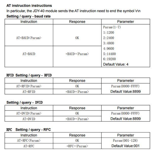 JDY-40-v1.2 радиомодуль (NRF24L01) SMD 2,4G маломощный трансивер AT USART 6187 фото