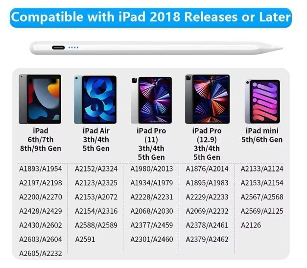 Apple Pencil (точна версія) Стілус олівець (колір білий) iPad (6-7-8-9-10) Pro (3-4-5) Air (3-4) Mini (5-6) A2696/A2757/A2777/ A26 8063 фото