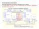 JDY-40-v1.2 радиомодуль (NRF24L01) SMD 2,4G маломощный трансивер AT USART 6187 фото 7