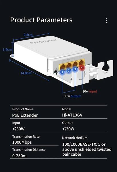 Hi-AT13GV PoE подовжувач сплітер репітер Gigabit Ethernet 10/100/1000 Mb (4 порт RJ45) пластик waterproof IP55 7482 фото