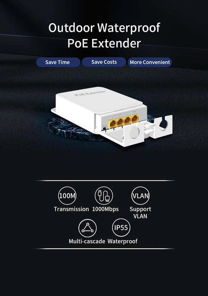 Hi-AT13GV PoE подовжувач сплітер репітер Gigabit Ethernet 10/100/1000 Mb (4 порт RJ45) пластик waterproof IP55 7482 фото