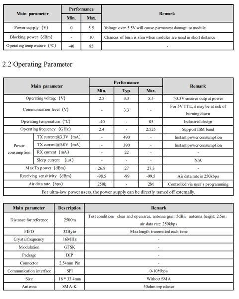 Модуль приемник передатчик беспроводной связи E01-2G4M27D (5 км) GFSK nRF24L01P+PA+LNA 2.4GHz 500 mW DIP 6142 фото