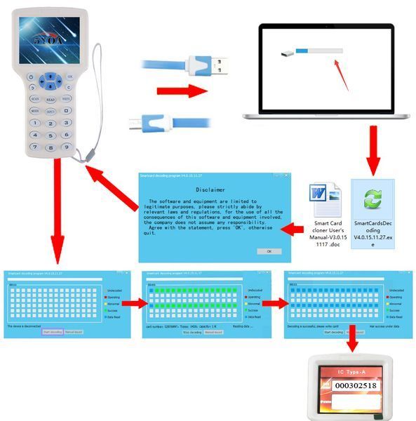 NFC RFID Публікатор ключів LCD екран + 8 чистих ключів, копіювальник, зчитувач 5107 фото