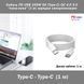 Кабель PD USB 100W 5A (Type-C) папа-папа (1 м) QC 4.0 3.0 цвет БЕЛЫЙ power charge Huawei Samsung Macbook заряд 7358 фото 1