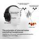 Наушники тактические Impact Sports (черные) они же Honeywell Impact Earmuff (Honeywell Howard Leight)   Активные шумоподавляющие наушники для защиты органов слуха при стрельбе, строительстве и любых других шумных работах.&nbsp;  Применение: полигон, стрельбище 6666 фото 6