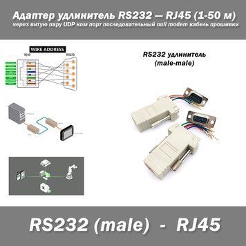 Адаптер удлинитель RS232 &mdash; RJ45 male-male (1-50 м) через витую пару UDP ком порт последовательный null modem к 0430-2 фото