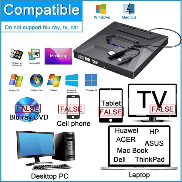 B21-Y 3-in-1 привод записывающий DVD-RW (read+write) USB 3.0 Type-C + HUB вшений Combo привод Burner, SD Card, 4312-2 фото