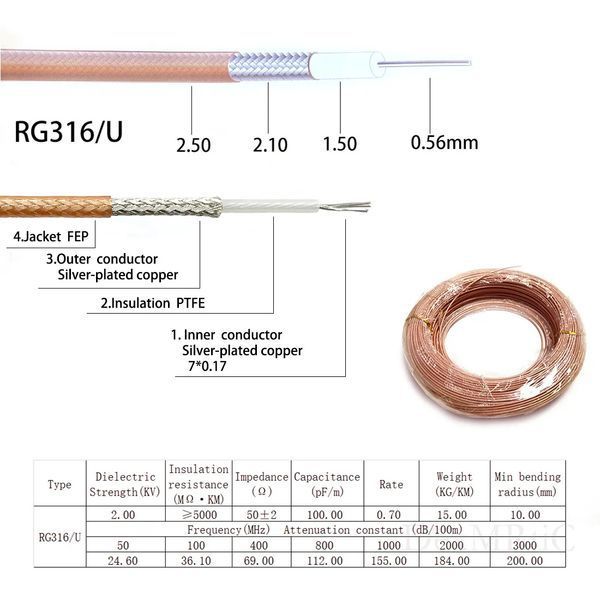 Пігтейл перехідник роз'єм SMA Male - SMA Female (20 см) RG316 -20см- подовжувач wi-fi mikrotik female Pigtail mini PCI Tp-Link 7605 фото