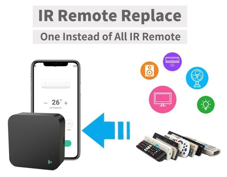S11 Tuya WiFi+RF+IR ІЧ+радіо універсальний пульт для розумного дому Remote Control 433MHz/315MHz For Smart Home Via SmartLife for Air Conditioner ALL TV Support Alexa,Google Home 8170 фото