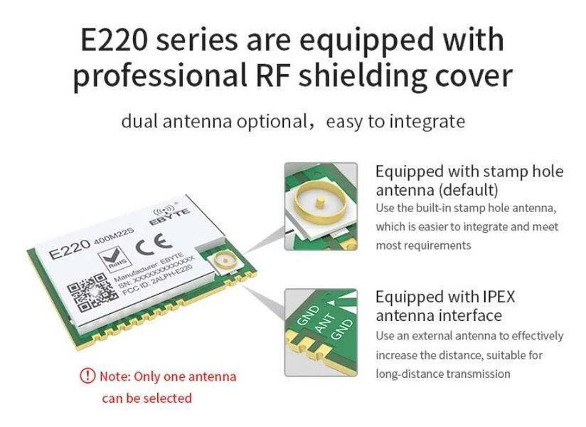 E220-400M22S SMD LLCC68 IPEX модуль LoRa 433...470 MHz PA+LNA (410...493 MHz) 22 dBm ~5.5 км бездротової передачі даних на великі відстані 6924-2 фото