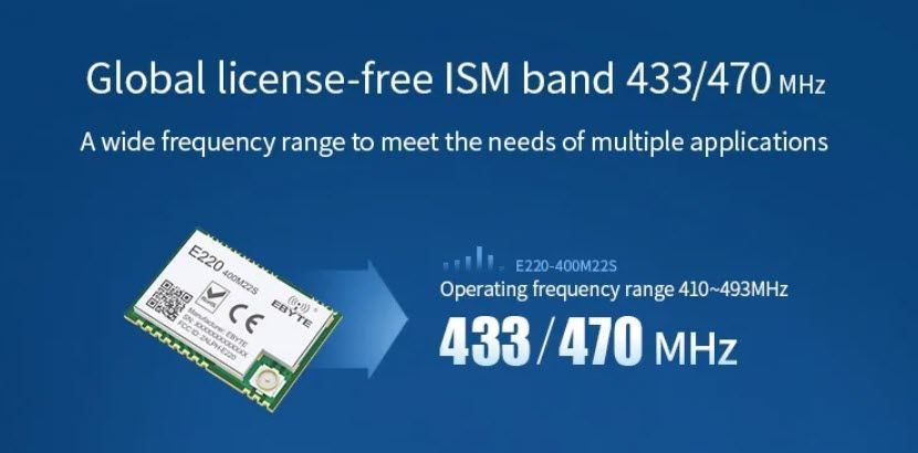 E220-400M22S SMD LLCC68 IPEX модуль LoRa 433...470 MHz PA+LNA (410...493 MHz) 22 dBm ~5.5 км бездротової передачі даних на великі відстані 6924-2 фото