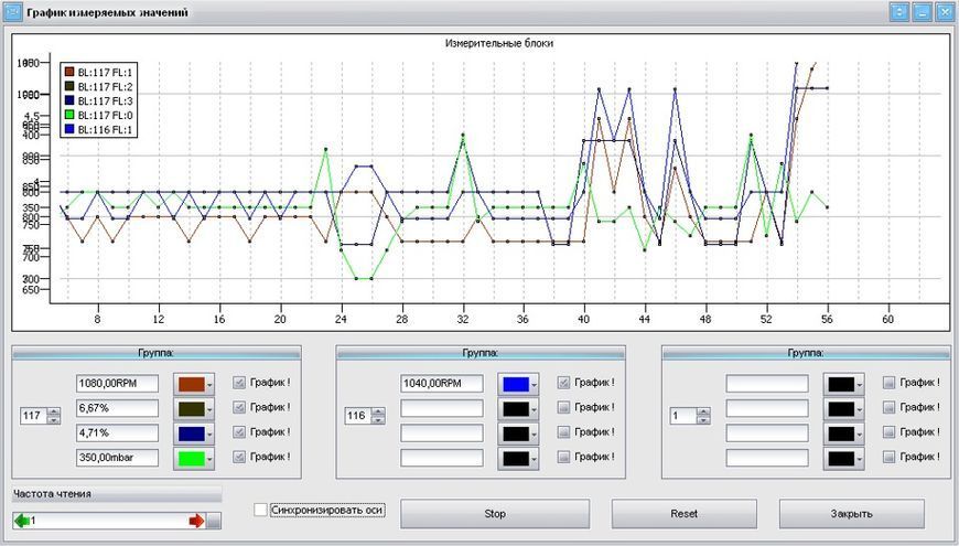 VAG CAN PRO VCP (CAN BUS UDS K-line) диагностический адаптер сканер S.W Version 5.5.1 лучше VCDS Васи Диагно 3729 фото