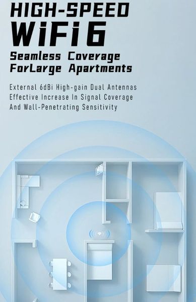 AX1800 WiFi6 5ГГц/2.4ГГц USB адаптер (2 антани) 1800 Мбіт/с бездротовий модуль Windows 10/11 7355-4 фото