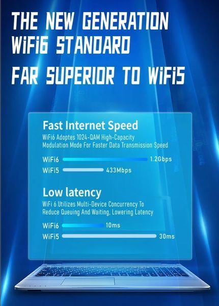 AX1800 WiFi6 5ГГц/2.4ГГц USB адаптер (2 антани) 1800 Мбіт/с бездротовий модуль Windows 10/11 7355-4 фото