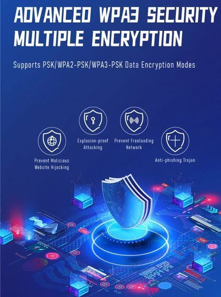 AX1800 WiFi6 5ГГц/2.4ГГц USB адаптер (2 антани) 1800 Мбіт/с бездротовий модуль Windows 10/11 7355-4 фото