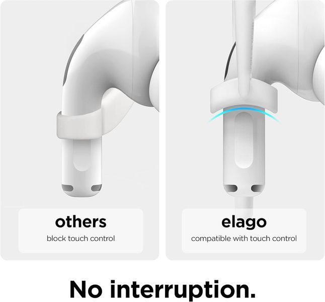 Apple AirPods Pro, Apple AirPods 3 тримач завушний (лівий + правий) Anti-fall Bluetooth Earphone Holder 8021 фото