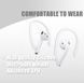 Apple AirPods Pro, Apple AirPods 3 тримач завушний (лівий + правий) Anti-fall Bluetooth Earphone Holder 8021 фото 4