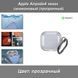 Apple Airpods4 TPU чохол силіконовий (прозорий) 8017 фото 1