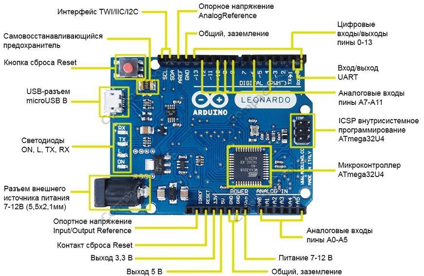 Модуль Arduino LEONARDO R3, ATmega32U4 Development Board Starter 5V 16MHz Microcontroller Kit 4989 фото