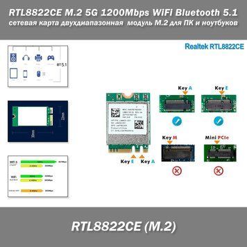 RTL8822CE M.2 5G 1200Mbps WiFi Bluetooth 5.1 мережева карта дводіапазонна &nbsp;модуль M.2 для ПК і ноутбуків 8278-2 фото
