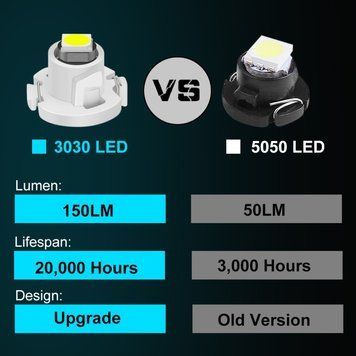 5W5 T10 LED Bulb Canbus світлодіодна лампа автомобільна (6000К холодний білий) 5897 фото