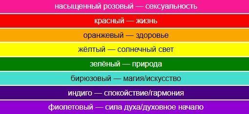 Флаг Progress Pride Flag LGBT 1978-2018 интерсекс-инклюзивный радужный лесби ЛГБТ гордости прогресса ЛГБТКИА расширенная версия 8187-5 фото