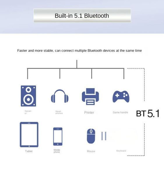 RTL8822CE M.2 5G 1200Mbps WiFi Bluetooth 5.1 мережева карта дводіапазонна &nbsp;модуль M.2 для ПК і ноутбуків 8278-2 фото