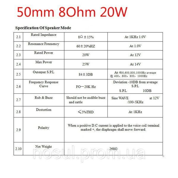 Sounderlink динамик 50мм 25Вт 8 Ом 5275 фото