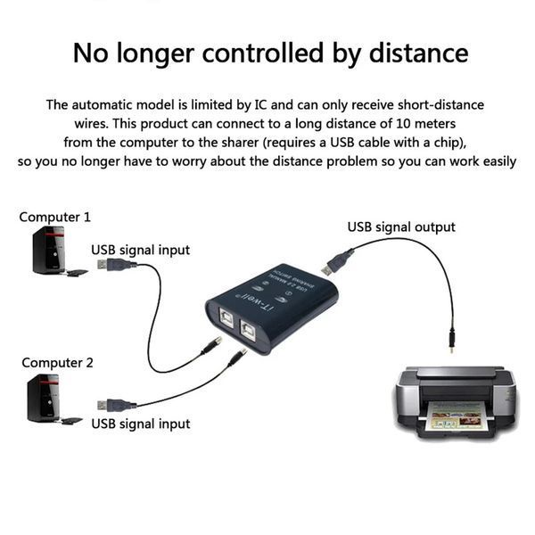CS-201UA iT-well спліттер USB 2.0 sharing printer підключення одного USB пристрою до двох комп'ютерів перемикач світчер принтер 7584 фото