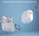 Apple Airpods4 TPU чохол силіконовий (прозорий рожевий) 8018 фото 2