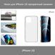 Чохол для iPhone 15 прозорий силікон 8029 фото 1