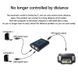 CS-201UA iT-well спліттер USB 2.0 sharing printer підключення одного USB пристрою до двох комп'ютерів перемикач світчер принтер 7584 фото 2