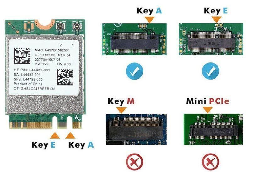 RTL8822CE M.2 5G 1200Mbps WiFi Bluetooth 5.1 мережева карта дводіапазонна &nbsp;модуль M.2 для ПК і ноутбуків 8278-2 фото