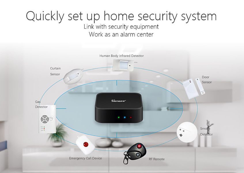 Sonoff RF Bridge WiFi 433 MHz умный вайфай радио мост умный дом подключение ворот управление сигнализацией 4876 фото