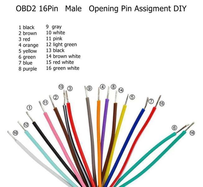 Колодка OBD2 male "папа" с кабелем 16 жил разъем расплетенка наконечник (переходник любой распиновки) 3525 фото