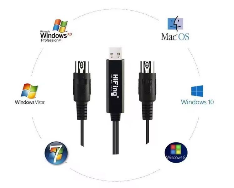 USB MIDI-кабель HiFing (інтерфейс 1 в 1 out 2*DIN5) &mdash; під'єднайте музичну клавіатуру до комп'ютера (синтезатор, міді клавіатура...) 0652-2 фото