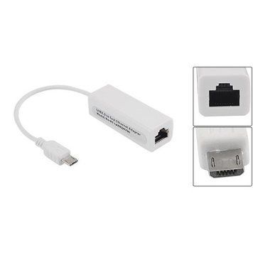 Сетевая карта внешняя micro USB Ethernet RJ45 3475 фото