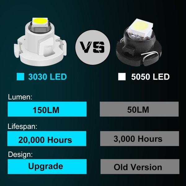 T3 Led Canbus (3030 SMD) автомобільна світлодіодна лампа (колір БІЛИЙ) світлодіод панель приладів підсвічування (1 шт 5904 фото