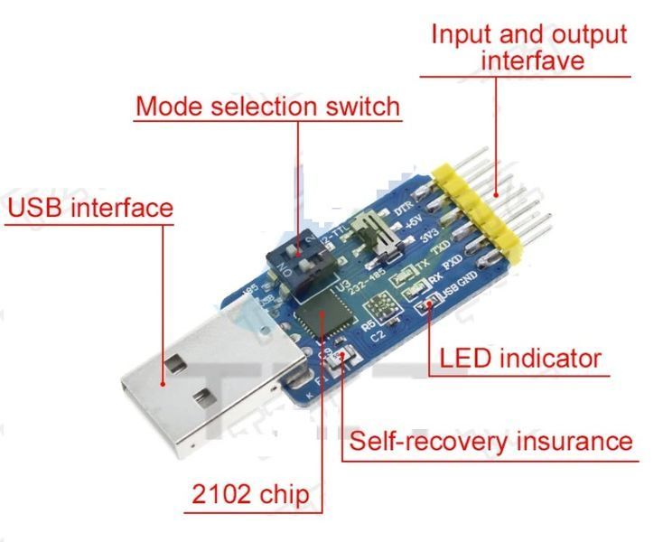 Адаптер конвертер USB-RS232/RS485/TTL (12 pin) на чипі CP2102 mutual convert 6 in 1 convert Універсальний модуль-перетворювач на базі високопродуктивного чипа CP2102 є незамінним інструментом для розробників, інженерів і ентузіастів електроніки.&nbsp; Він об'є 8138 фото