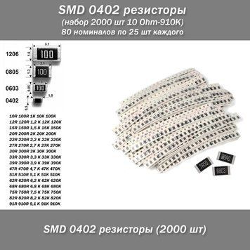 SMD 0402 резистори (набір 2000 шт 10 Ohm-910K) 80 номіналів по 25 шт. кожного Набір SMD резисторів у корпусі 0402 (1,0*0,5 мм). 80 номіналів по 25 шт. кожного  Номінали: 10R 100R 1K 10K 100K 12R 120R 1,2 K 12K 120K 15R 150R 1,5 K 15K 150K 20R 200R 2K 20K  6094-2 фото
