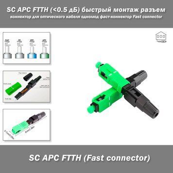 SC APC FTTH (