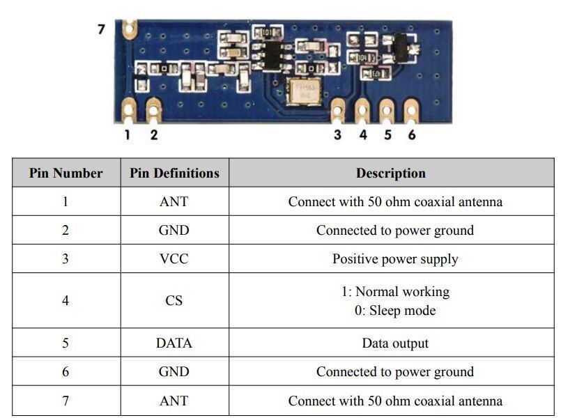 STX882S v1.0 433 Mhz приемник ASK Receiver RF радиочастотный с антеной Low Consumption Strong Driving Force Su 7065 фото