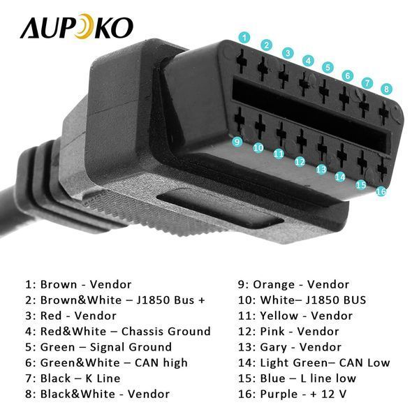 Колодка OBD2 female мама с кабелем 16 жил разъем расплетенка наконечник (переходник любой распиновки) 3525 фото