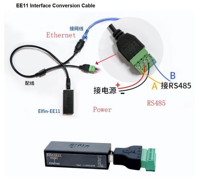 Elfin-EE11A (RS485) конвертер Modbus RTU в TCP послідовний порт RS-485 модуль сервера Ethernet підтримка 5966 фото