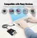ZOWEETEK USB 2.0 #2 картридер для смарт-карт (IC/ID/EMV) &ndash; компактный и универсальный считыватель для ПК ISO 7816 &nbsp;12026-1 Chip Card Reader 6582-2 фото 7