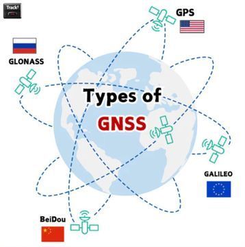 Навигационное оборудование (BDS, GPS, GNSS приемники, аксессуары)