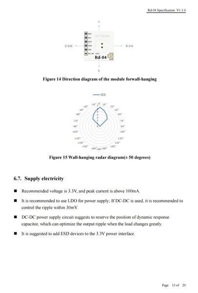 Ai-Thinker RD-04 10G (10 ГГц) Radar Sensor 10.525GHz Інтелектуальний радарний датчик руху для виявлення присутності людини Human Micro Motion Sensing Rd04 XBR818 8147 фото
