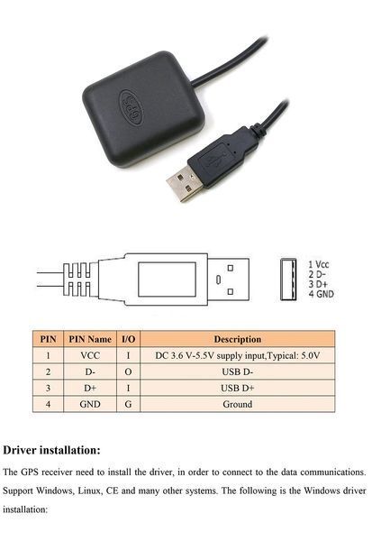 N-82U USB приймач GPS GLONASS BEIDOU (чип UBLOX M8030-KT) ГЛОНАС жпс GNSS модуль антени FLASH (BU-353S4) 5710 фото