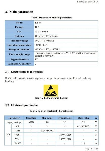 Ai-Thinker RD-04 10G (10 ГГц) Radar Sensor 10.525GHz Інтелектуальний радарний датчик руху для виявлення присутності людини Human Micro Motion Sensing Rd04 XBR818 8147 фото